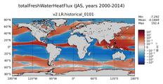 JAS totalFreshWaterTemperatureFlux
