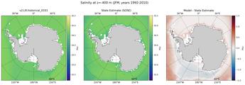JFM Salinity