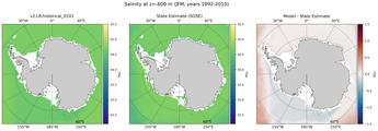 JFM Salinity