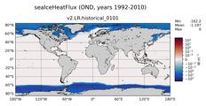 OND seaIceHeatFlux