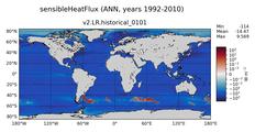 ANN sensibleHeatFlux