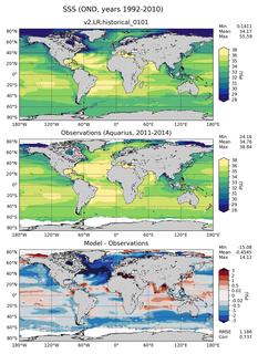 OND Mean Sea Surface Salinity