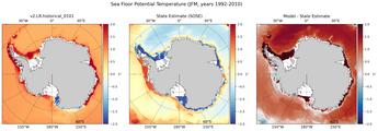 JFM Potential Temperature