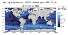 ANN Velocity Magnitude