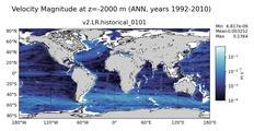 ANN Velocity Magnitude