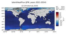 JFM latentHeatFlux