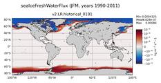 JFM seaIceFreshWaterFlux