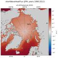 JFM shortWaveHeatFlux