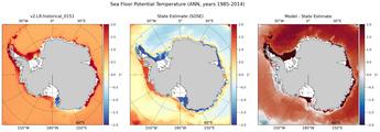 ANN Potential Temperature
