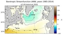 ANN Barotropic Streamfunction