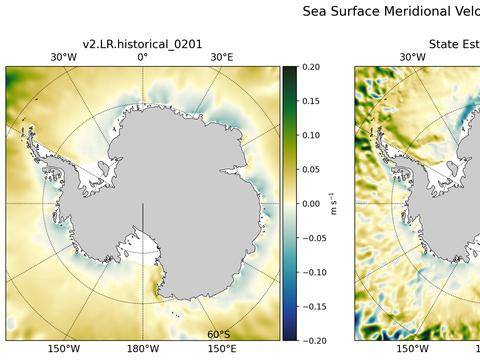 Antarctic Meridional Velocity