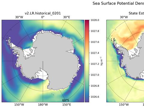 Antarctic Potential Density