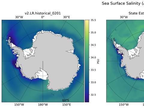 Antarctic Salinity