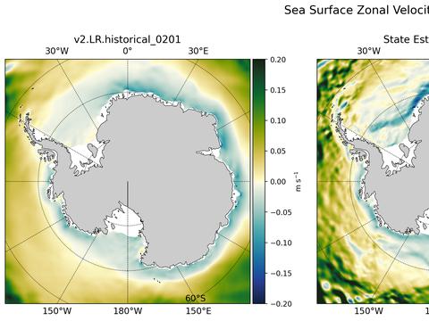 Antarctic Zonal Velocity