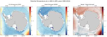JFM Potential Temperature