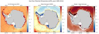 JFM Potential Temperature