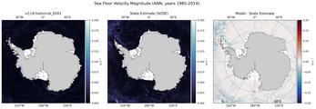 ANN Velocity Magnitude