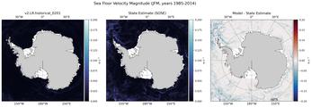 JFM Velocity Magnitude