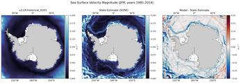 JFM Velocity Magnitude