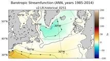 ANN Barotropic Streamfunction