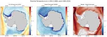 ANN Potential Temperature
