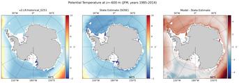 JFM Potential Temperature