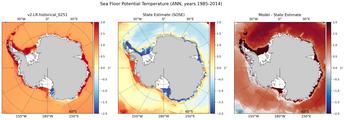 ANN Potential Temperature