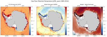 JFM Potential Temperature