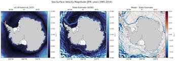 JFM Velocity Magnitude