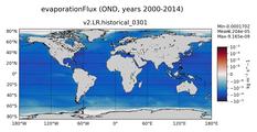 OND evaporationFlux