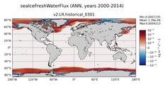 ANN seaIceFreshWaterFlux