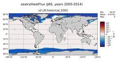 JAS seaIceHeatFlux