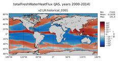 JAS totalFreshWaterTemperatureFlux