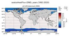 OND seaIceHeatFlux