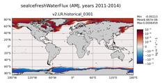 AMJ seaIceFreshWaterFlux