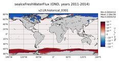 OND seaIceFreshWaterFlux