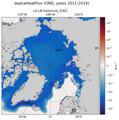 OND seaIceHeatFlux