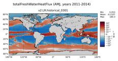AMJ totalFreshWaterTemperatureFlux