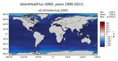 OND latentHeatFlux