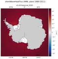 ANN shortWaveHeatFlux
