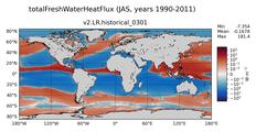 JAS totalFreshWaterTemperatureFlux