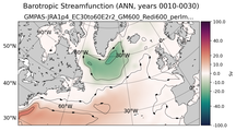 ANN Barotropic Streamfunction