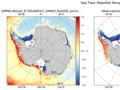 Antarctic Seafloor Maps