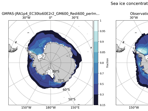 Antarctic Extended Southern-Hemisphere Sea-Ice Concentration