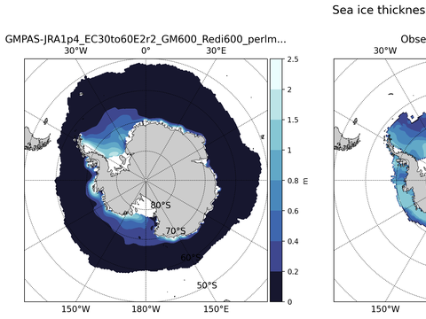Antarctic Extended Southern-Hemisphere Sea-Ice Thickness