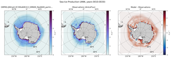 ANN ANN Climatology Map of Southern-Hemisphere Sea Ice Production