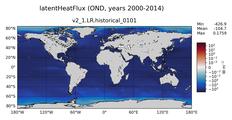 OND latentHeatFlux