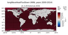 ANN longWaveHeatFluxDown