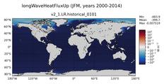JFM longWaveHeatFluxUp