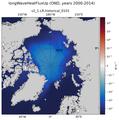 OND longWaveHeatFluxUp